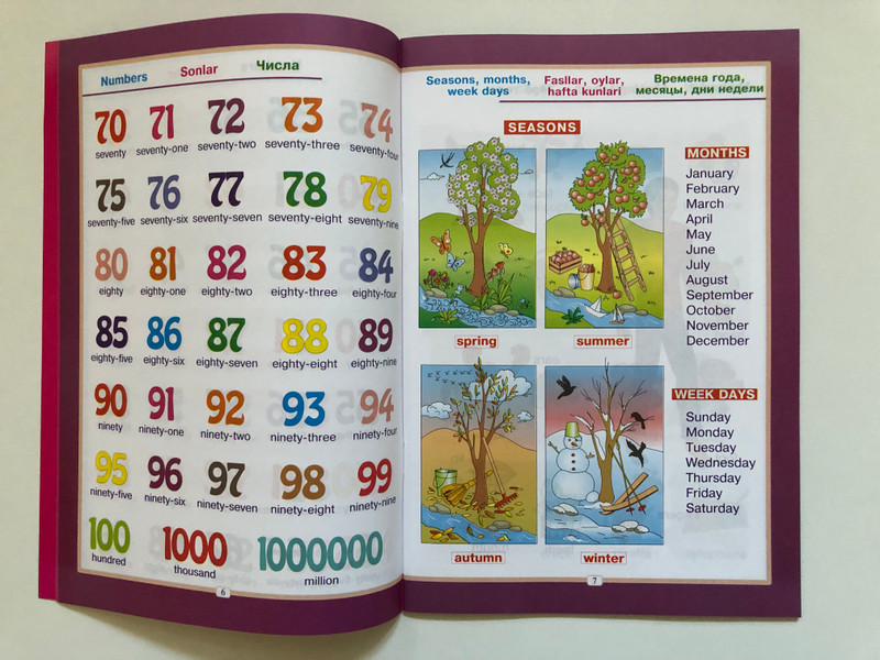 English-Uzbek-Russian Picture Dictionary: Trilingual Visual Learning Aid (9789943588093)