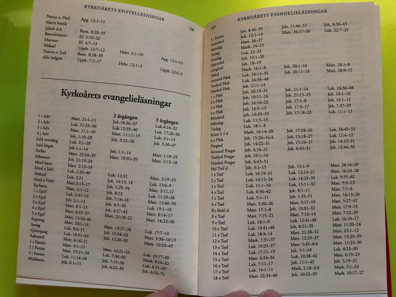 Svensk Kyrkobibel – Nya Testamentet (The Swedish Church Bible, New Testament, 1997) (9185454346)