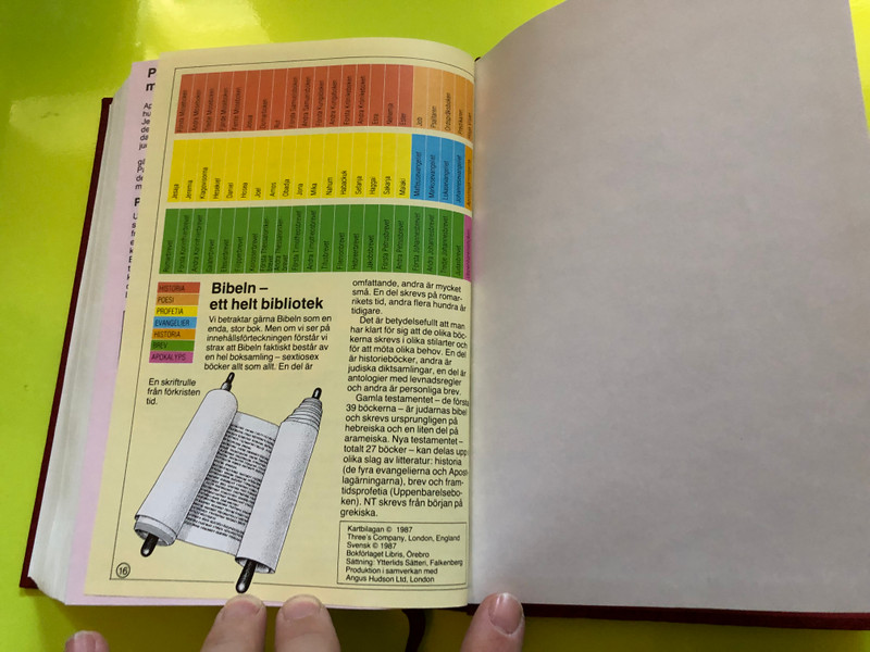 BIBELN – The Holy Bible (Svenska Bibelsällskapet Revision, Bokförlaget Libris, 1992) (9171946756)