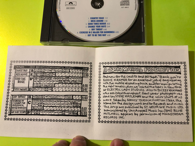 Polydor:John Mayall Jazz Blues Fusion Autographed Music CD (731452746023)
