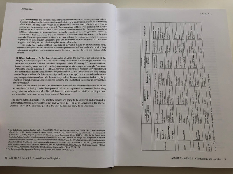 The Assyrian Army II / II. RECRUITMENT AND LOGISTICS Author: Dezső Tamás Monographs of the Institute of Ancient Studies, Faculty of Humanities, Eötvös Loránd University, Budapest Assyriologia 9 / Antiqua et Orientalia 6 ( 9789632847467)