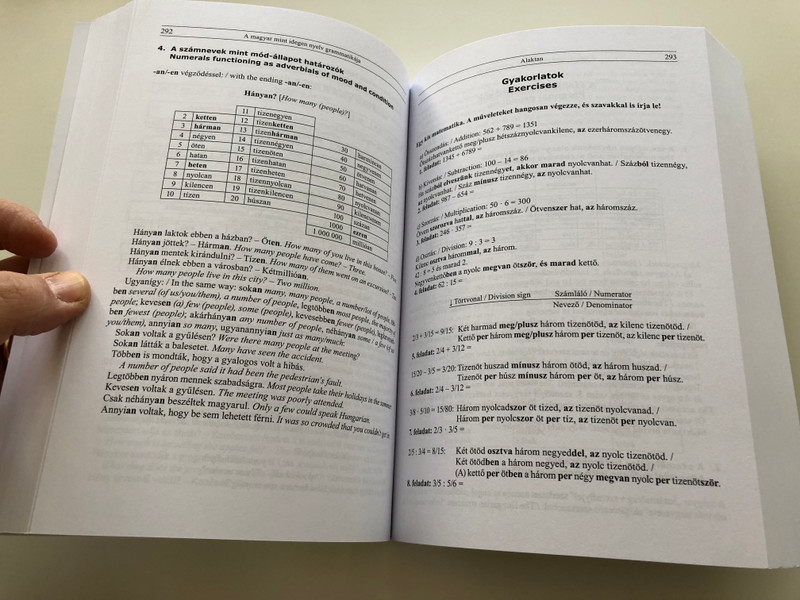 A Grammar of Hungarian as a Foreign Language - Theory and Practice / Dr. Budai László / A Magyar mint idegen nyelv Grammatikája / Elmélet és Gyakorlat / Tinta Kiadó 2017 (9789634090687)