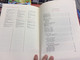  Evanđelistar i Četveroevanđelje / Rimski Misal / Croatian language Roman Missal - The four Gospels, Weekly Readings from the Gospels / Kršćanska Sadašnjost / Hardcover 1989 (9788639700812)