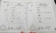 Writing Chinese is Fun! Basic strokes and stroke orders / Learning Chinese basic writing for Children / Paperback / Asiapac Books (9789812294319)