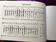 Furulya iskola III. by Béres János / Editio Musica Budapest 2017 - Z 7332 / Paperback / Recorder Tutor 3 (9790080073322)