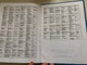 The Ultimate Expanded Standard English - Tajik Dictionary / New Clear Layout (9789994742622) 