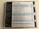 Eljen a magyar! - Johann Strauss, Ludwig Van Beethoven, Joseph Haydn, Franz Schubert, Johannes Brahms, Leo Delibes, Pyotr Tchaikovsky, Hector Berlioz / Budapest Philharmonic Orchestra / Tudex Publishers Ltd. Audio CD 1996 / TDX 2011
