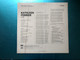 Kathleen Ferrier sings Kindertotenlieder (Mahler), & Songs and Duets (with Isobel Baillie) / The HMV Treasury / His Master's Voice LP 1972 Stereo, Mono / HLM 7002