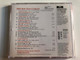 1994 New Year's Concert - Wiener Philharmoniker - Lorin Maazel / Sony Classical Audio CD 1994 / CL 312447 7