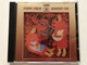 LIONS EUROPA FORUM Budapest 1998  MKB CD Audio 1998