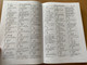 Dictionary-index to the canonical books of the Holy Scriptures - Jewish-Russian and Greek-Russian / еврейско-русский и греческо-русский Словарь-указатель на канонические книги Священного Писания / Библия для всех 2005