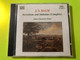 J.S. Bach: Inventions and Sinfonias (Complete) – János Sebestyén, Naxos (Piano CD) (4891030506794) 