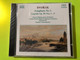 Dvořák: Symphony No. 1 & Legends Op. 59, Nos. 1–5 – Gunzenhauser, Naxos (CD) (4891030502666) 