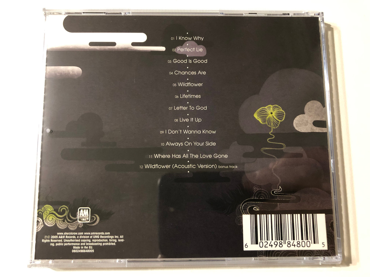 https://cdn11.bigcommerce.com/s-62bdpkt7pb/products/0/images/357365/Sheryl_Crow_Wildflower_AM_Records_Audio_CD_2005_0602498848005_2__05894.1730360071.1280.1280.JPG?c=2