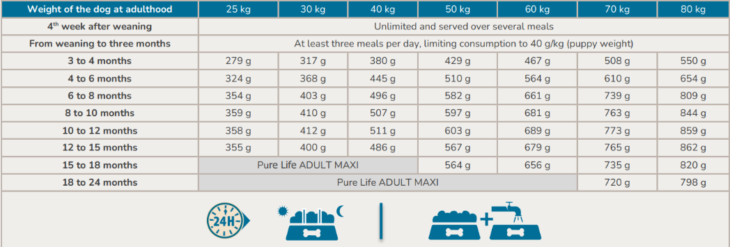 pl-maxi-junior-benefits.png