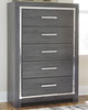 Lodanna Gray 6 Pc. Dresser, Mirror, Chest & Full Panel Bed with Storage