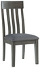 Hallanden Two-tone Gray Dining Upholstered Side Chair