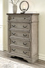Lodenbay Antique Gray 6 Pc. Dresser, Mirror, Chest, King Panel Bed