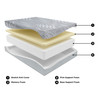 12 Inch Memory Foam White Queen Mattress