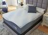 Millennium White Luxury Gel Latex California King Mattress