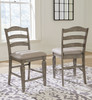 Lodenbay Antique Gray Upholstered Barstool