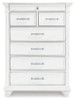 Kanwyn Cal King Upholstered Panel Bed, Dresser, Mirror and Chest (B777B23)