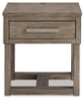 Loyaska Lift-top Coffee Table and 2 End Tables (T854T1)