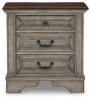 Lodenbay King Upholstered Panel Bed, Dresser, Mirror, and Nightstand (B751B8)