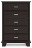 Covetown Full Panel Bed, Dresser, Mirror, Chest and Nightstand (B441B13)