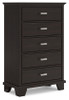 Covetown Full Panel Bed, Dresser, Mirror, Chest and Nightstand (B441B13)