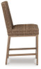 https://ashleyfurniture.scene7.com/is/image/AshleyFurniture/P749-130-SIDE-SW-P1-KO?&hei=420