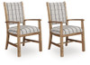 https://ashleyfurniture.scene7.com/is/image/AshleyFurniture/D858-01A%282%29-ANGLE-SW-P1-KO?&hei=420