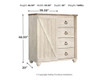 https://ashleyfurniture.scene7.com/is/image/AshleyFurniture/B267-48-Willowton-DIM?&hei=420