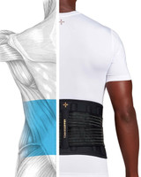 Buy Copper Joe- Recovery Back Brace S/M , Copper Back Brace for Posture ,  Back Brace for Lower Back Pain at ShopLC.