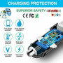 Car Charger Dual Smart Fast USB Port Adapter Speedy Charging Phone Car Plug 5 Core CDKC12 Car Charger Dual Smart Fast USB Port Adapter Speedy Charging Phone Car Plug 5 Core CDKC12