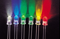 ​A Short Lesson in LED Lighting
