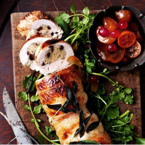 Planning a Christmas Turkey