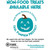Witches of Halloween Teal Pumpkin Project Kit - 27cm 