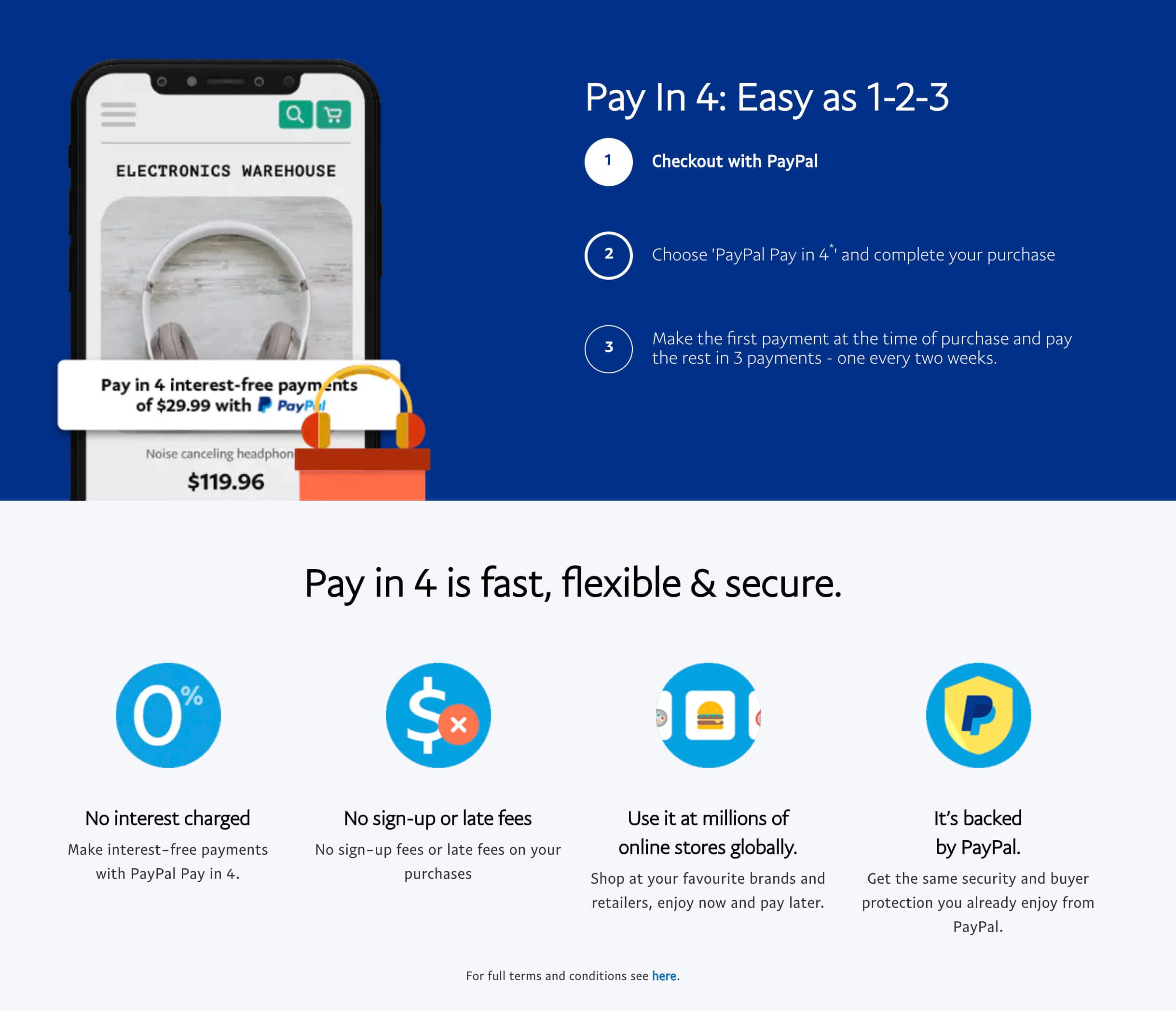 PayPal Pay in 4
