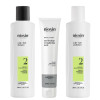 Nioxin System 2 Shampoo, Conditioner & Anti-Breakage Strengthening Mask Bundle