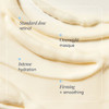 IMAGE Skincare Ageless+ Retinol Treatment Crème 1.2% Retinol Complex 28.5g