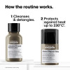 L'Oréal Professionnel Absolut Repair Molecular Mini Gift Set 3