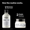 L'Oréal Professionnel Metal Detox Shampoo & Hair Mask Duo Set 5