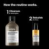 L'Oréal Professionnel Absolut Repair Molecular Shampoo & Hair Oil Duo Set 5
