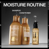Redken Holiday 2026 All Soft Gift Set 4