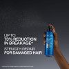 Redken Holiday 2026 Extreme Gift Set 4