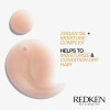 Redken All Soft Solution Bundle product