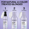 Rutina de pretratamiento Redken blondage high bright