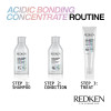 Redken Acidic Bonding Concentrate Gift Set Routine