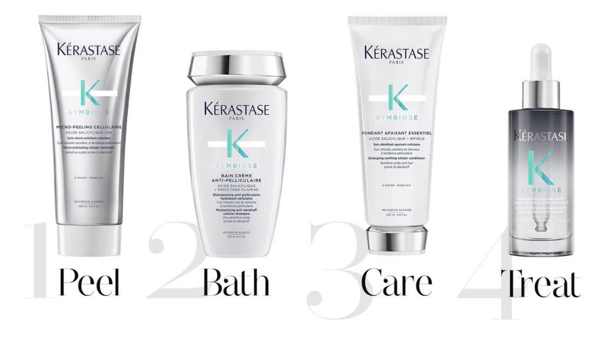 ​Say Hello to a Healthy Scalp with the NEW Kérastase Symbiose Range!